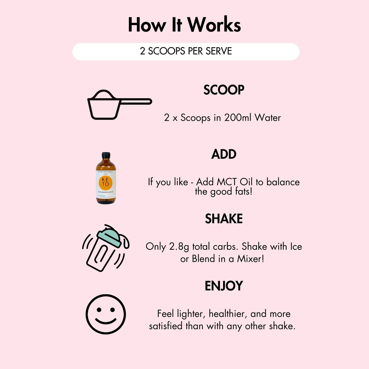 Keto Low Carb Meal Replacement Shake