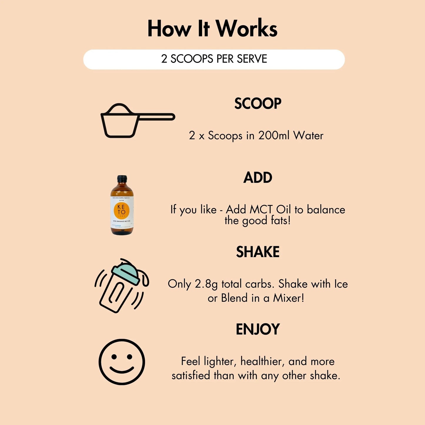 Keto Low Carb Meal Replacement Shake