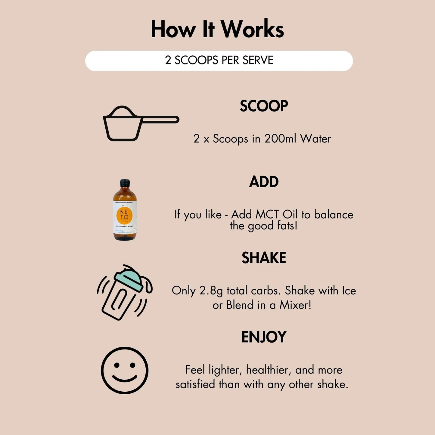 Keto Low Carb Meal Replacement Shake