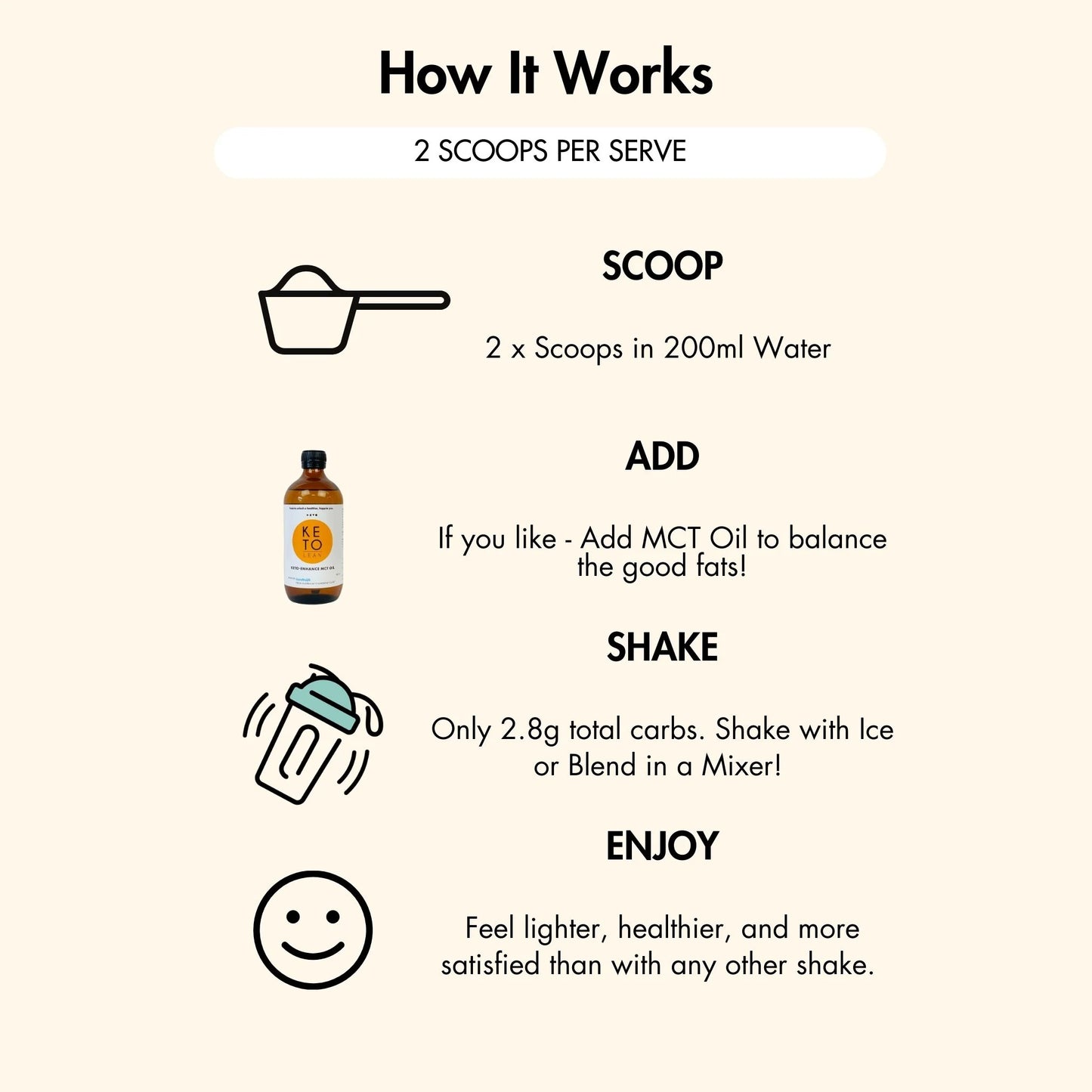 Keto Low Carb Meal Replacement Shake