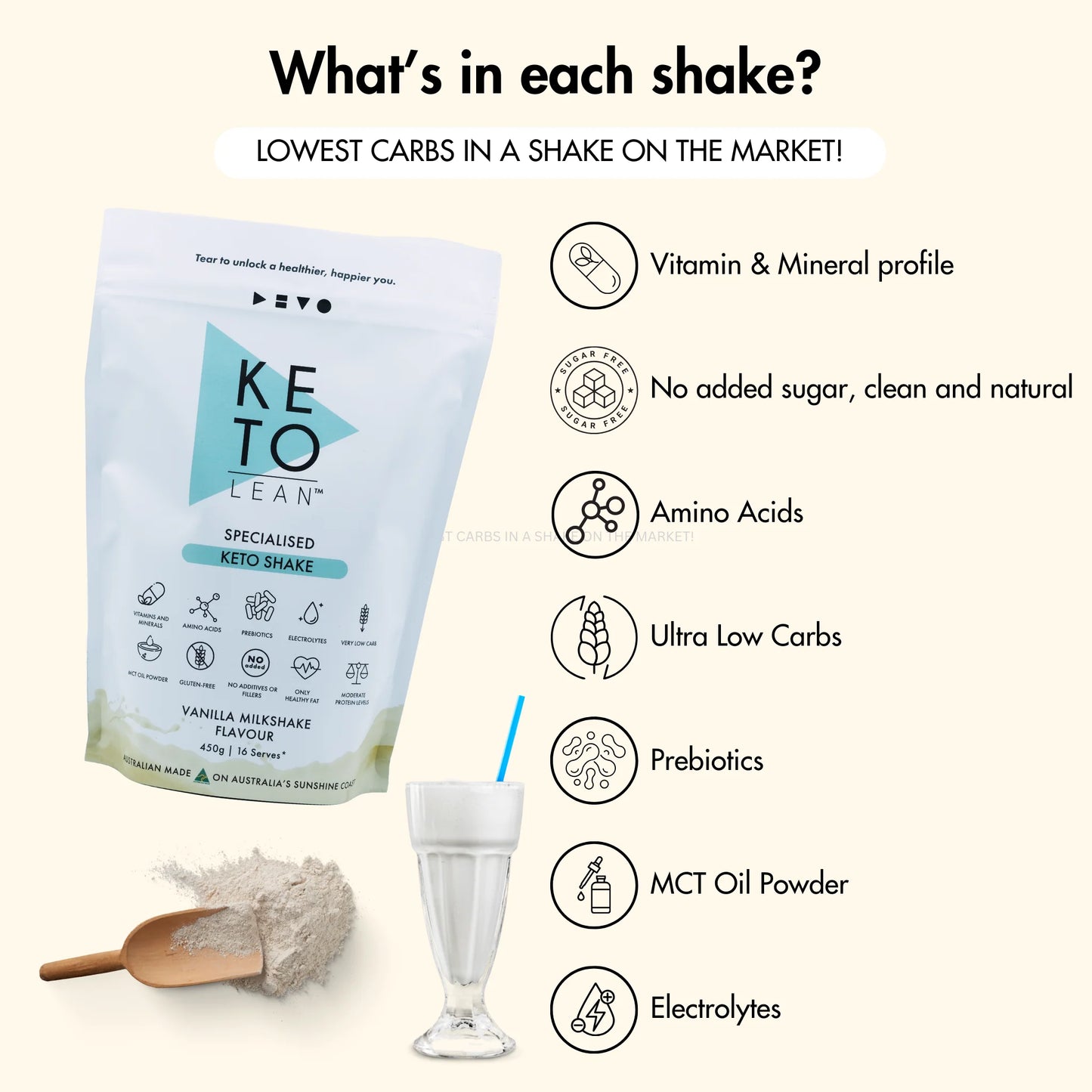 Keto Low Carb Meal Replacement Shake