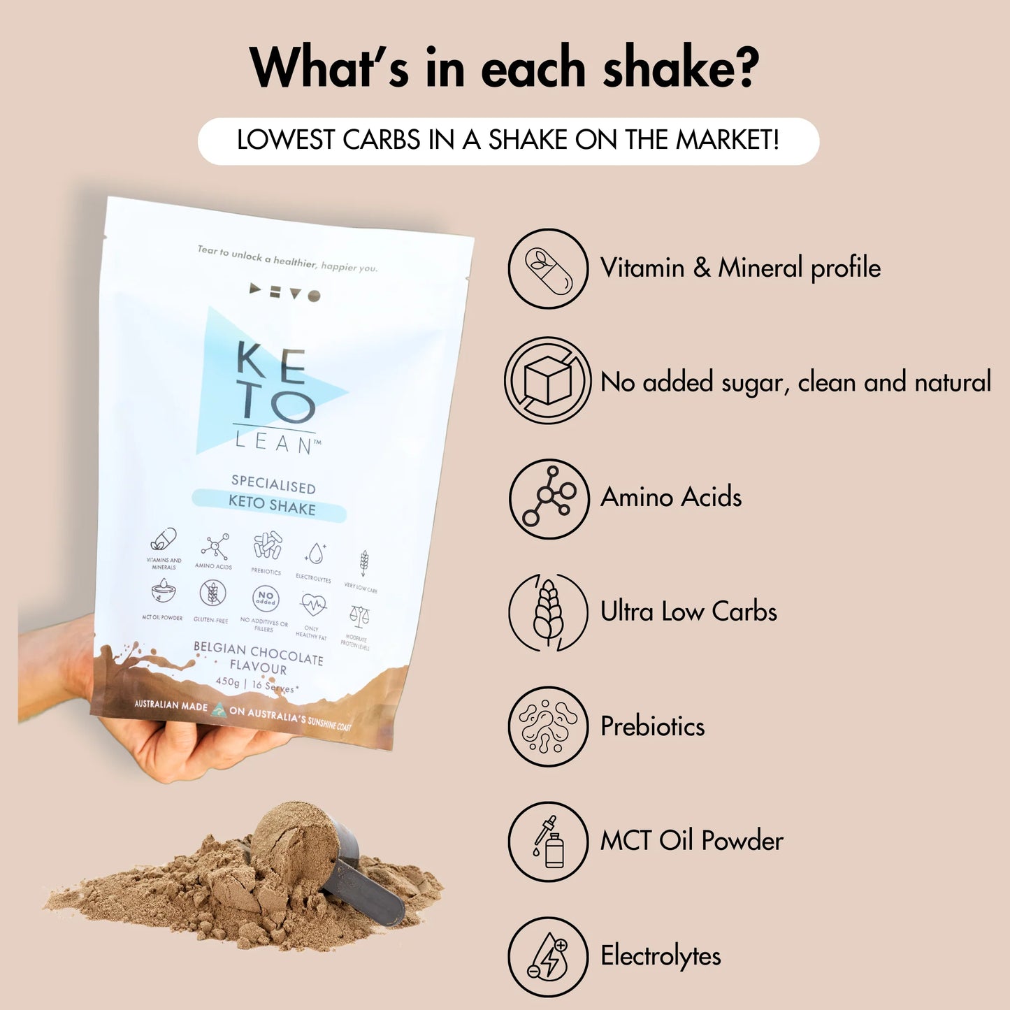 Keto Low Carb Meal Replacement Shake