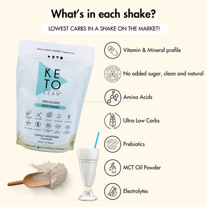 Keto Low Carb Meal Replacement Shake